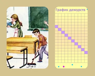 Дежурство по школе — ГБОУ гимназия 513 Невского района Санкт-Петербурга