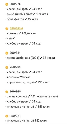 Анорексия — симптомы (признаки), диагностика и лечение психического  расстройства в Москве