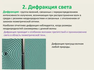 Купить Стенд для школы ДИФРАКЦИЯ СВЕТА, 0,7*1м в Челябинске и по РФ