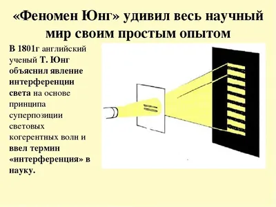 Параллельные щели лучом лазера. Интерференция света. | НАУКА | Дзен