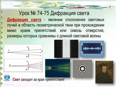 Дифракция света". 11-й класс