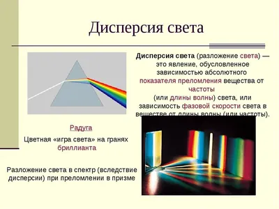 Разложение Света В Призму — стоковые фотографии и другие картинки  Абстрактный - Абстрактный, Без людей, Горизонтальный - iStock