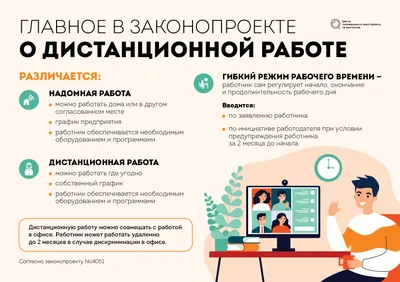 Удаленная работа меняет стиль управления | Решения на РБК+