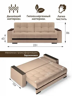 Топ-10: Лучшие диваны-кровати для нежданных гостей | myDecor