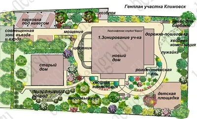 Ландшафтный дизайн: советы по преобразованию участка | SKOGGY