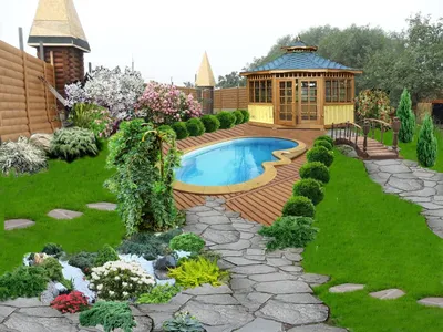 Ландшафтный дизайн дачного участка | Front garden design, Garden landscape  design, Backyard garden design