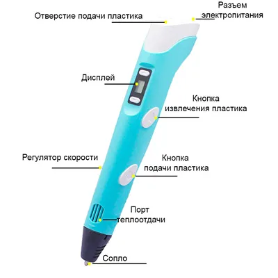 Наполнитель для 3D ручки, 1,75 мм, 30 цветов, аксессуары для 3D ручки,  наполнитель каждого цвета, 10 м с 2 колпачками для пальцев, шаблон для 3d- ручки, книга | AliExpress