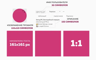 Размер и формат фото для Инстаграма в 2024 году – делаем оптимальный размер  согласно требованиям