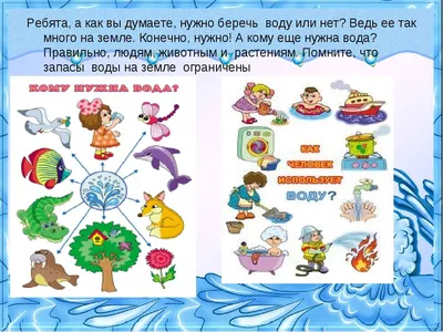 Детский сад №408 г.Челябинск — Волшебница вода