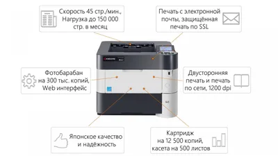 Чёрно-белый принтер на белом фоне каракули миниатюр Иллюстрация штока -  иллюстрации насчитывающей иллюстрация, чернила: 176424513