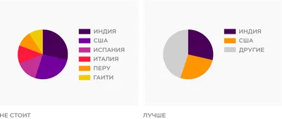 Собаки дальтоники - 75 фото