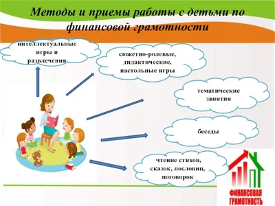 Простые правила финансовой грамотности для детей и их родителей