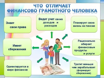 МБДОУ детский сад № 9 :: Формирование финансовой грамотности дошкольников