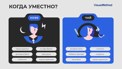 Абстрактный шаблон для создания презентации в виде карбона