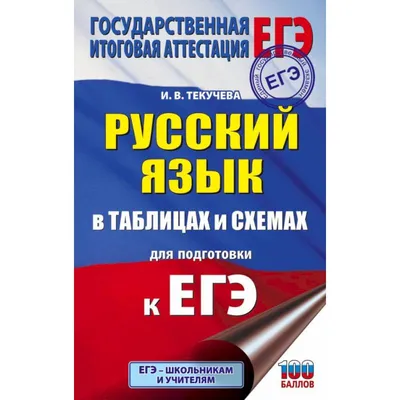  - ЕГЭ. Русский язык в таблицах и схемах для подготовки к ЕГЭ.  10-11 классы | Текучева И.В. | 978-5-17-138942-0 | Купить русские книги в  интернет-магазине.