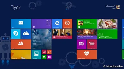 Оформление и персонализация Windows 8 Consumer Preview » MSPortal