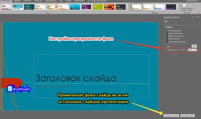 Изображения для презентаций. Как подобрать и где скачать?