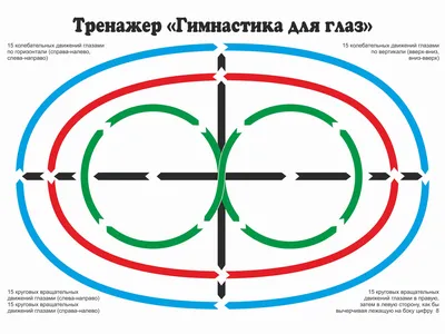 абстрактный баннер с человеческим глазом и числами Иллюстрация вектора -  иллюстрации насчитывающей знамена, мужчина: 241147077