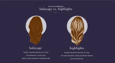 FREEBIES | Highlight covers | Instagram highlight icons, Boho icons,  Instagram logo