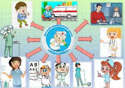 Сюжетно-ролевая игра "Больница". Моделирование игрового опыта детей 4-5 лет  – купить по цене: 309,60 руб. в интернет-магазине УчМаг