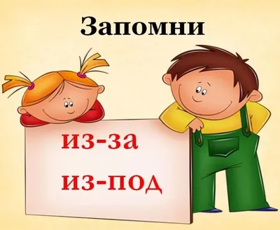 Все правила использования английских предлогов в одной таблице |  Английский, Английский язык, Изучение английского