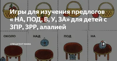 Предлоги в английском языке: таблица с переводом, правила употребления