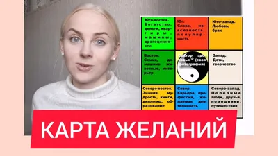 Карта желаний 2018: как сделать мечты реальностью (ч.1) | магия стервы! |  Дзен