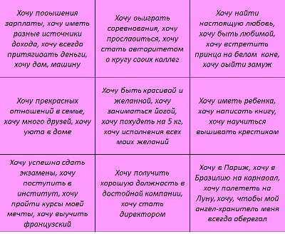 Время мечтать Карта Желаний 2024