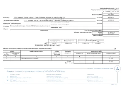 Форма КС-2: образец, заполнение, срок подписания, скачать бланк | Акт  приемки выполненных работ КС-2 — Диадок