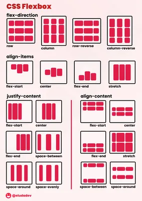 Conditional CSS for Email: What Developers Need to Know