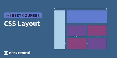 Introduction to CSS | Learn with Sololearn