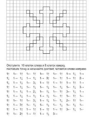 Графический диктант по клеточкам (145 фото): интересные легкие рисунки для  дошкольников и детей 1, 2, 3, 4 класса