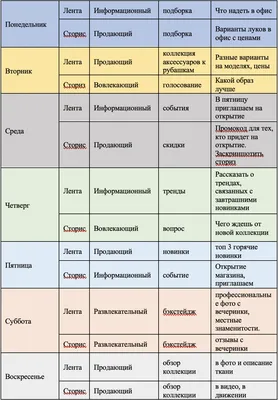 Ресепшн для магазина женской одежды, каталоги оборудования