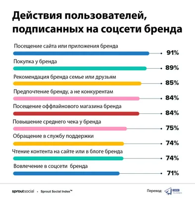 Ресепшн для магазина одежды|Ресепшн с выдвижными ящиками|Производство  ресепшенов для магазинов одежды