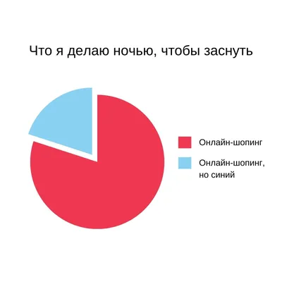 Мемы: истории из жизни, советы, новости, юмор и картинки — Все посты,  страница 9 | Пикабу