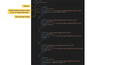 Кнопочное меню для сайта | MCode: Программирование и дизайн | Дзен