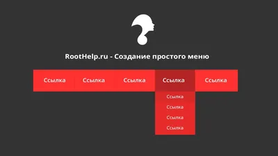 Правильная структура меню для сайтов — SEO-точка