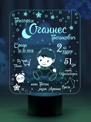 Метрика для мальчика на День рождения - купить в Москве | 