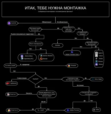 Щелевой диффузор скрытого монтажа Opti-J для натяжных потолков - купить по  выгодной цене в интернет-магазине OZON (912699520)