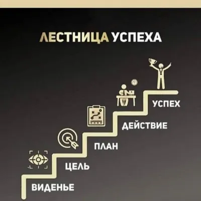 мотивация факторы мотивации оценка при приеме на работу - HR Lider -  Компания 