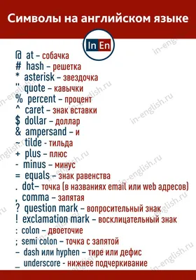 Школьные принадлежности в английском языке в картинках: Школьные  принадлежности на английском языке. Английские с… | Школьные  принадлежности, Школа, Английский язык