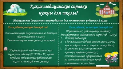 Компенсация платы за детский сад 2024 сколько составляет, как оформить и  получить