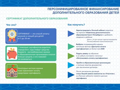 Айсен Николаев: «В Хамагаттинском наслеге проблема с обеспечением мест в детских  садах решена»