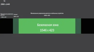 оформление канала youtube картинки 2048 х 1152 - YouTube