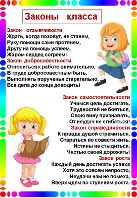 Классный уголок — Школа АБВ