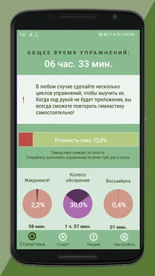 Отдых и гимнастика для глаз – скачать приложение для Android – Каталог  RuStore