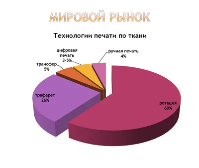 Печать на ткани, с помощью обычного принтера/ Печать на ткани в домашних  условиях/Печать на ткани - YouTube