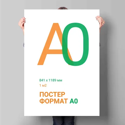 Печать плакатов на заказ дешево: изготовление форматов А1, А0, А2, А3, А4 в  СПБ