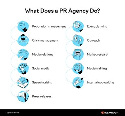 7 Steps for Effective PR Crisis Management in 2024