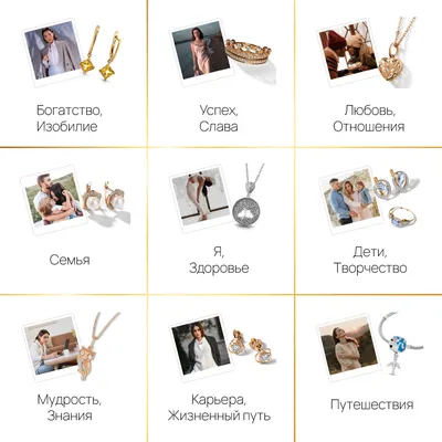 MagicForYou Карта желаний